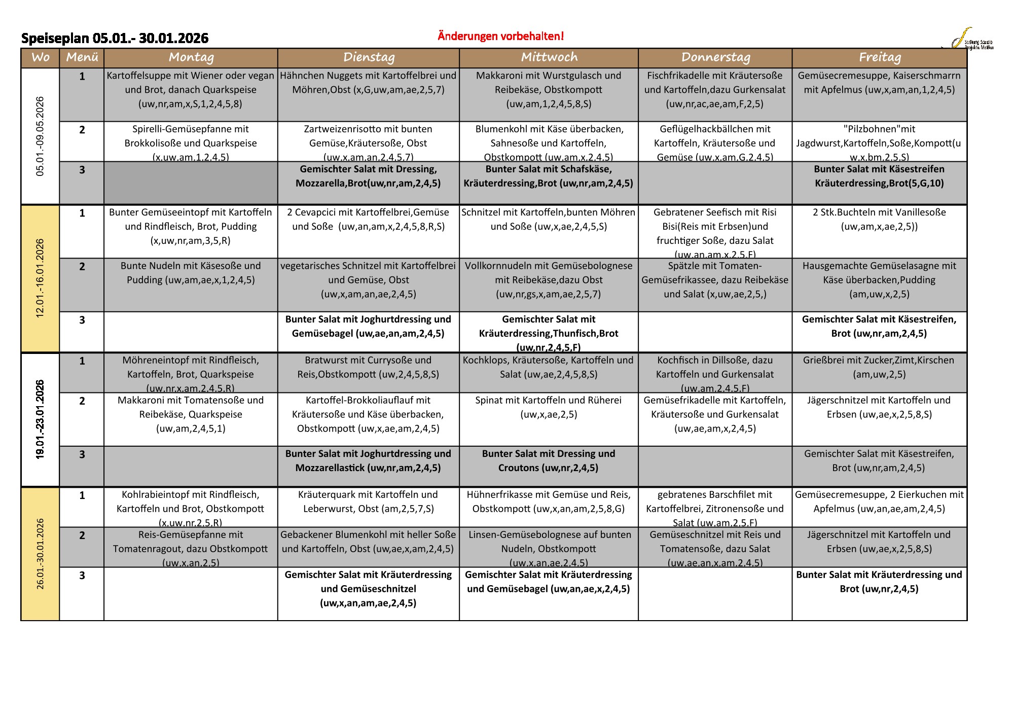 Speiseplan Januar 2026